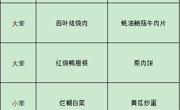 2.13——2.14菜单公示