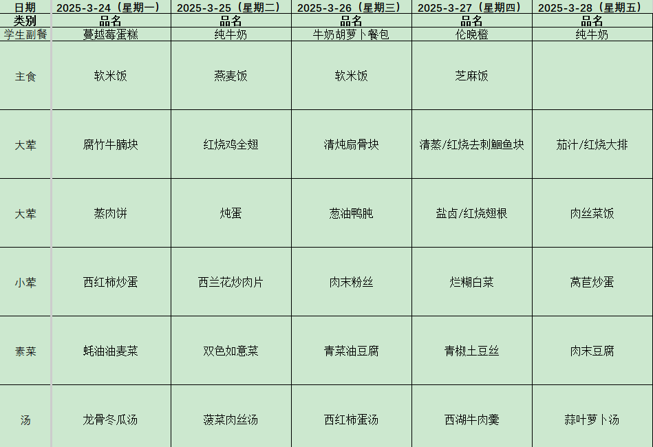 0bb832b270a641dda1c45a807d6a8ce7.png