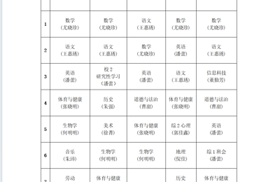 融成实验中学关于江苏省中小学体质健康网中体育工作年报及学生体质健康情况相应材料的公示