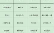 5.6——5.9菜单公示