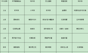 9.1——9.5菜单公示