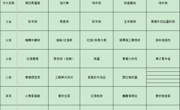 9.8——9.12菜单公示