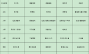9.15——9.19菜单公示